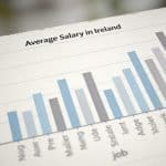 Graph showing average salary in Ireland with bars.